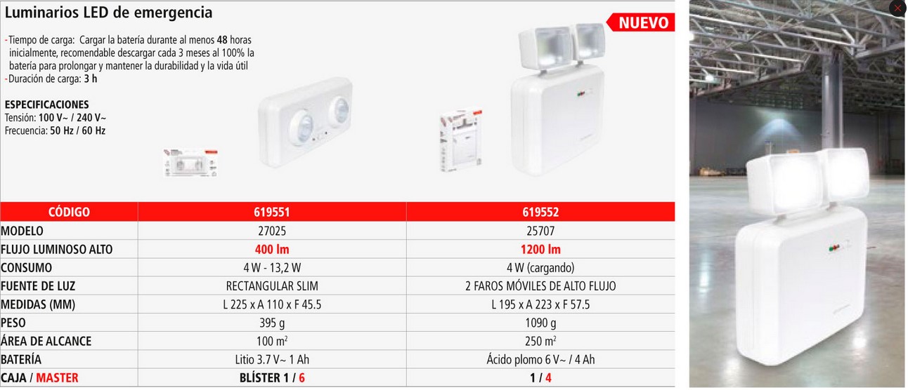 LAMPARA LUMINARIA LED EMERGENCIA 2 FAROS ALTO FLUJO