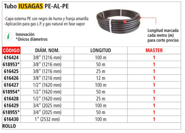 TUBO MANGUERA PEALPE IUSAGAS NEGRA D1620 1/2 20MM  50MTS