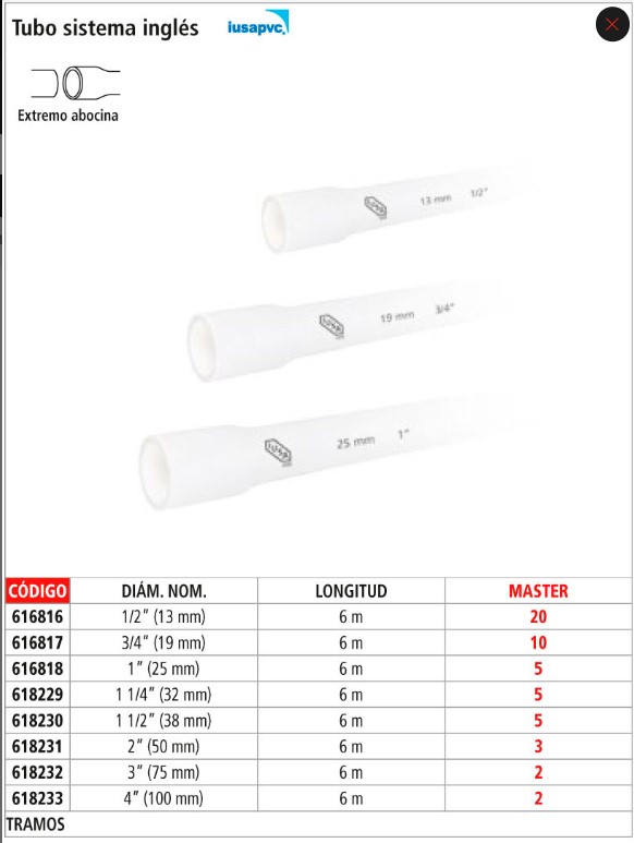 TUBO IUSA PVC CED-40 C/CAMPANA 3/4 PUL TRAMO 6 MTS