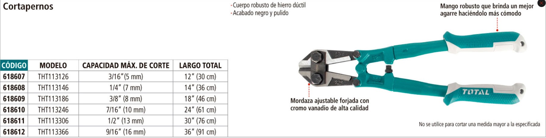 PINZA CORTAPERNOS 24 PULGADAS DE LARGO CORTE MAX 7 1/6